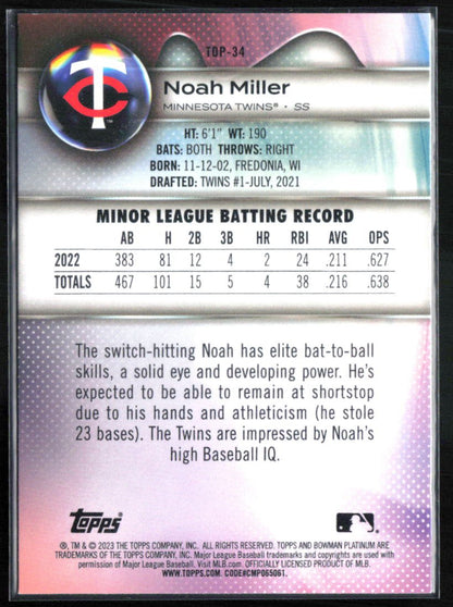 Noah Miller
