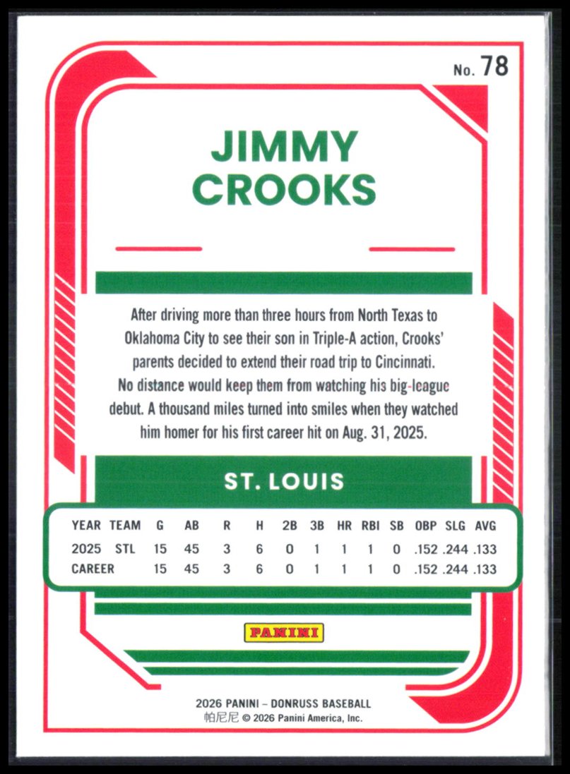 Jimmy Crooks RC