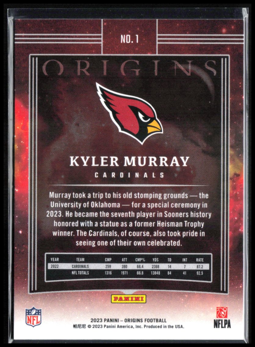 Kyler Murray /149 Red