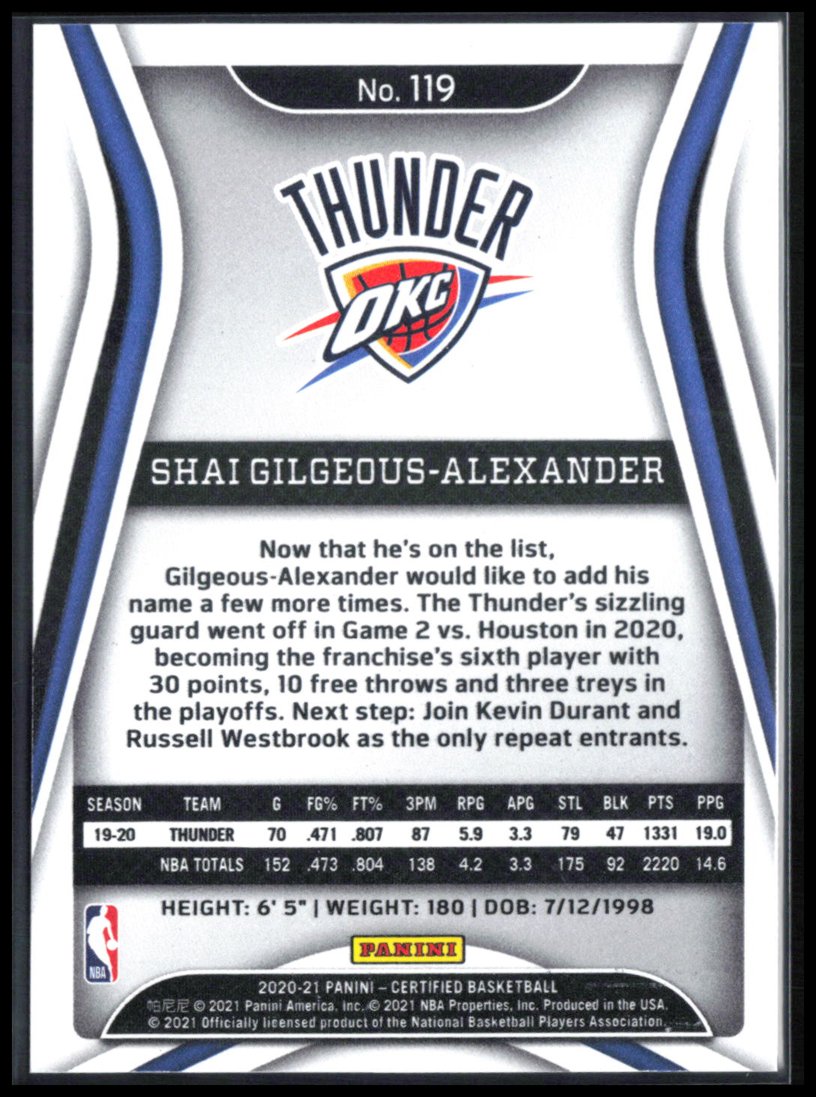 Shai Gilgeous-Alexander Mirror Blue