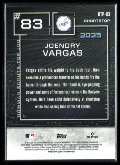 Joendry Vargas