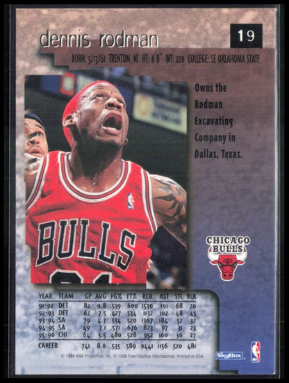 Dennis Rodman