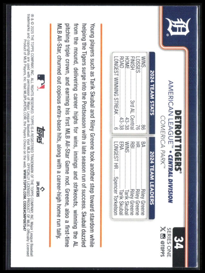Detroit Tigers Cactus League