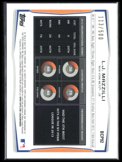 L.J. Mazzilli 1st Bowman /500