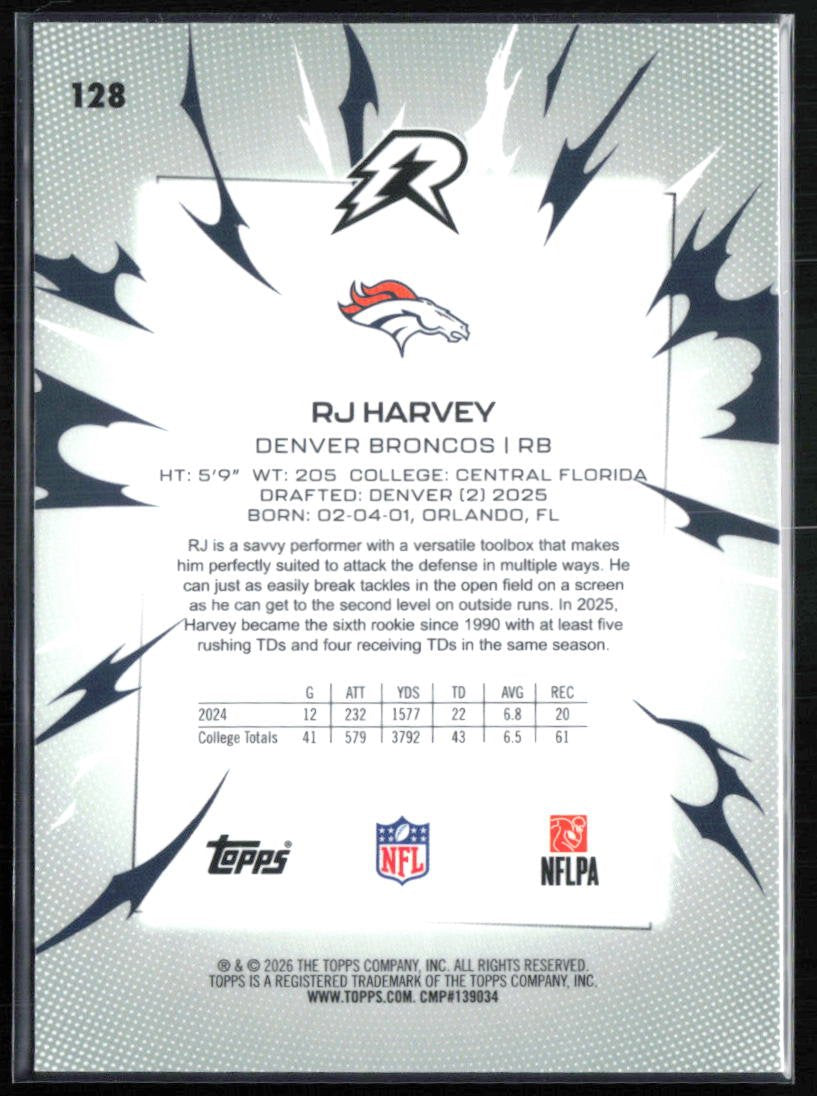 RJ Harvey RC