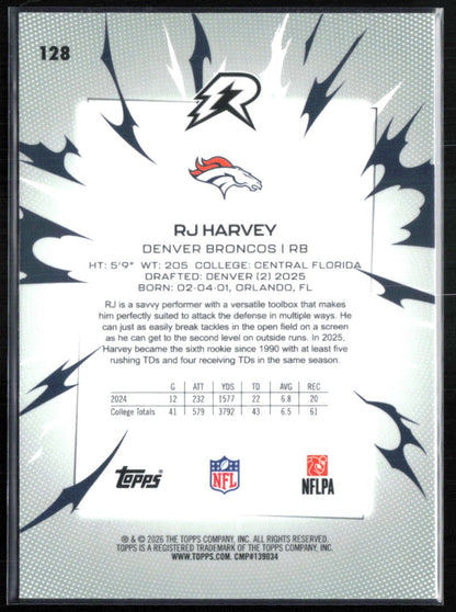 RJ Harvey RC
