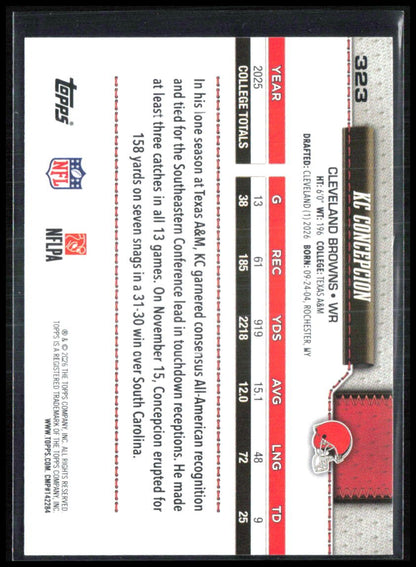 KC Concepcion RC