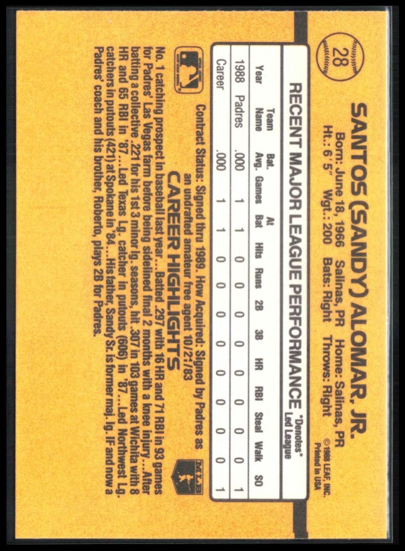 Sandy Alomar Jr. RC