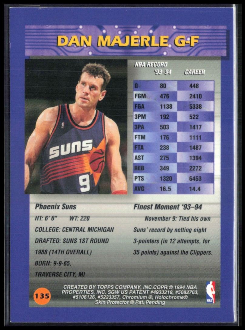 Dan Majerle