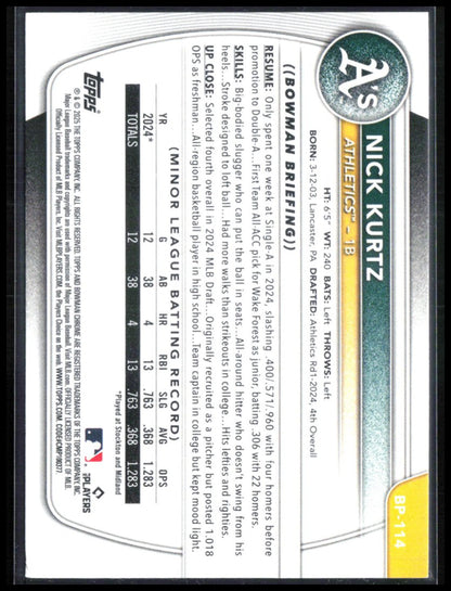 Nick Kurtz Prospect