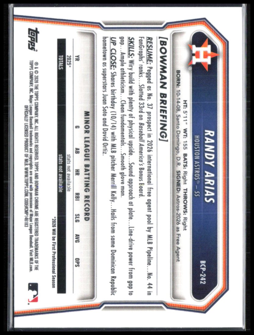 Randy Arias 1st Bowman Mojo
