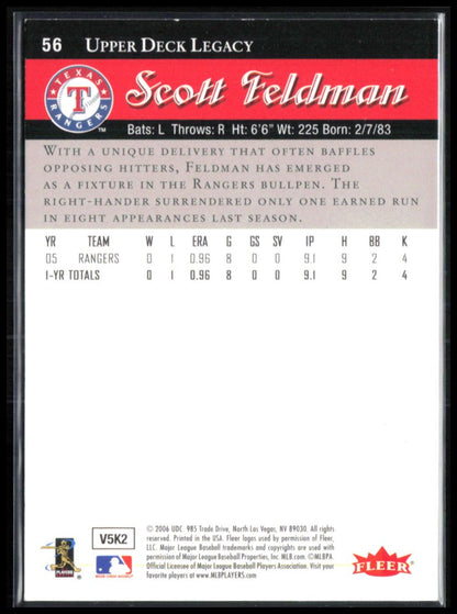 Scott Feldman /150