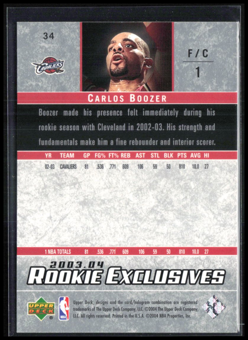 Carlos Boozer  RC