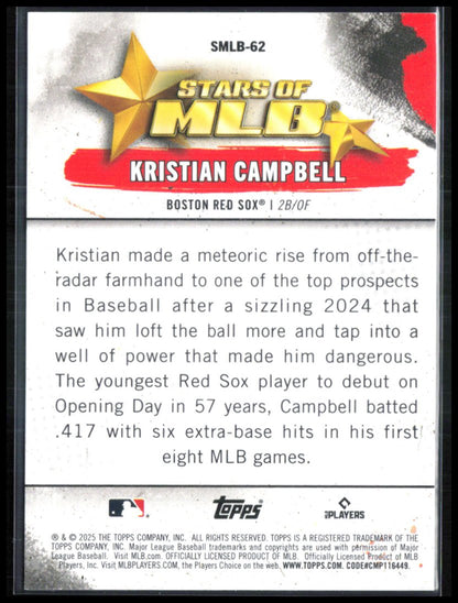 Kristian Campbell