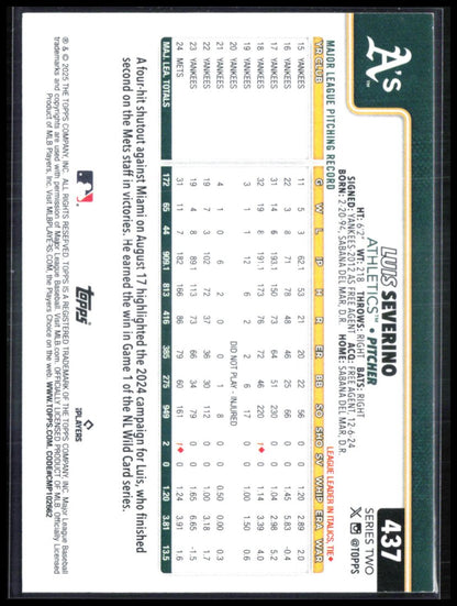 Luis Severino Foil