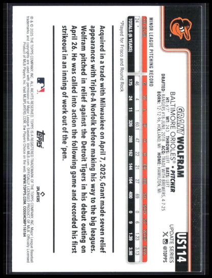 Grant Wolfram RC