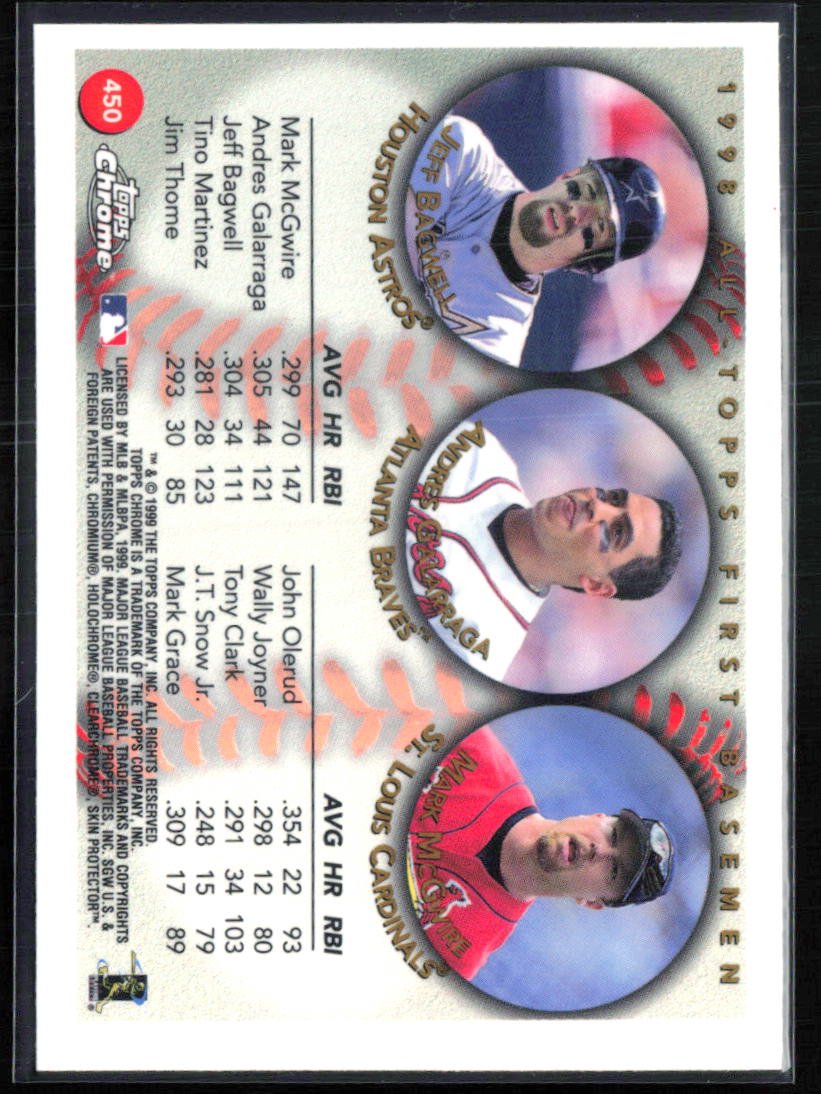 Jeff Bagwell / Andres Galarraga / Mark McGwire