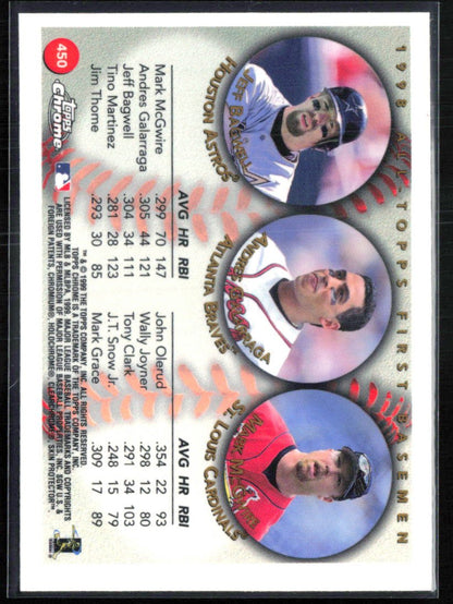 Jeff Bagwell / Andres Galarraga / Mark McGwire