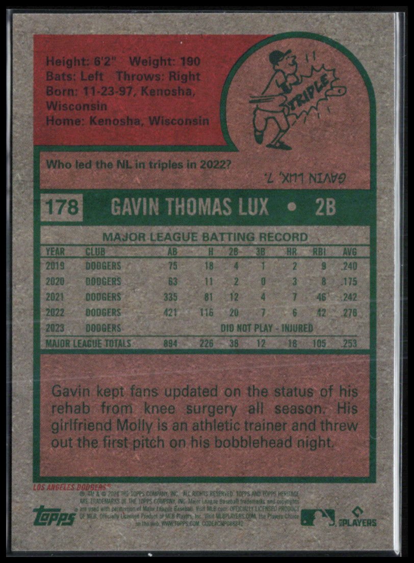 Gavin Lux /699