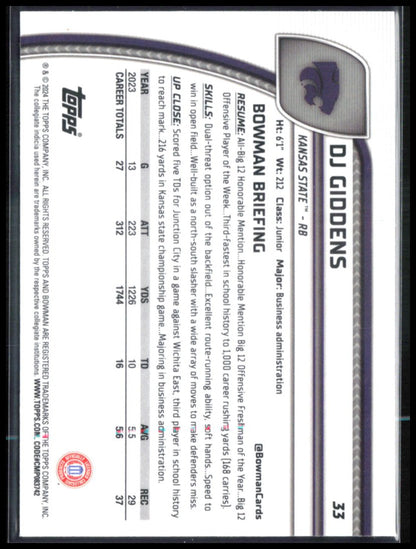 DJ Giddens 1st Bowman Sapphire