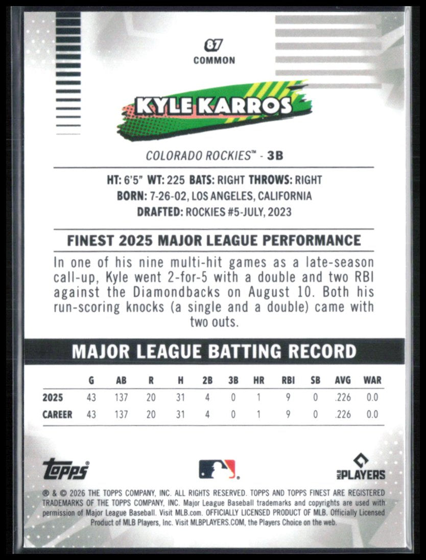 Kyle Karros RC RC Mini Diamond
