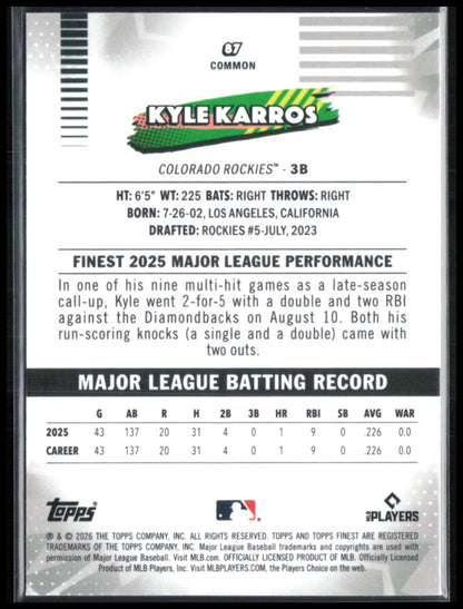 Kyle Karros RC RC Mini Diamond