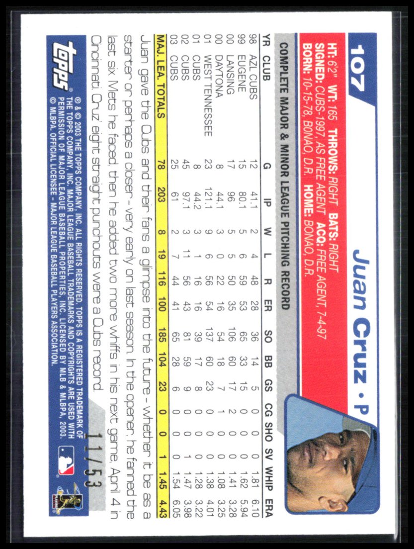 Juan Cruz /53