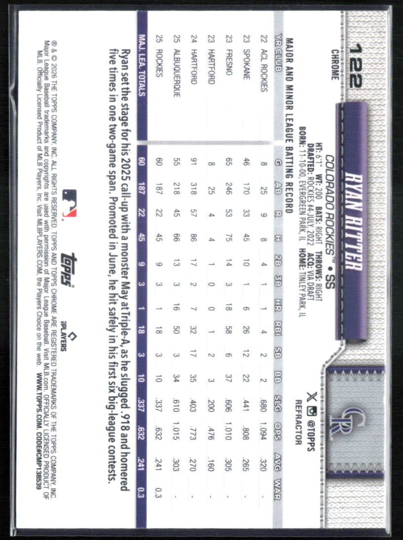 Ryan Ritter RC Refractor