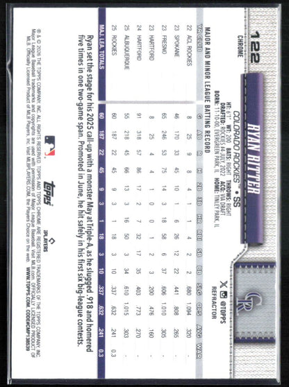 Ryan Ritter RC Refractor