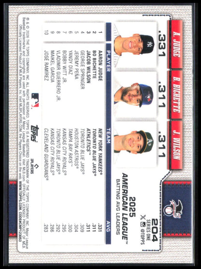 Aaron Judge/Bo Bichette/Jacob Wilson Rainbow Foil