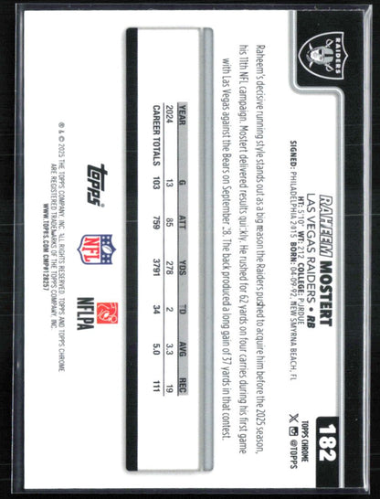 Raheem Mostert Pigskin Parallel