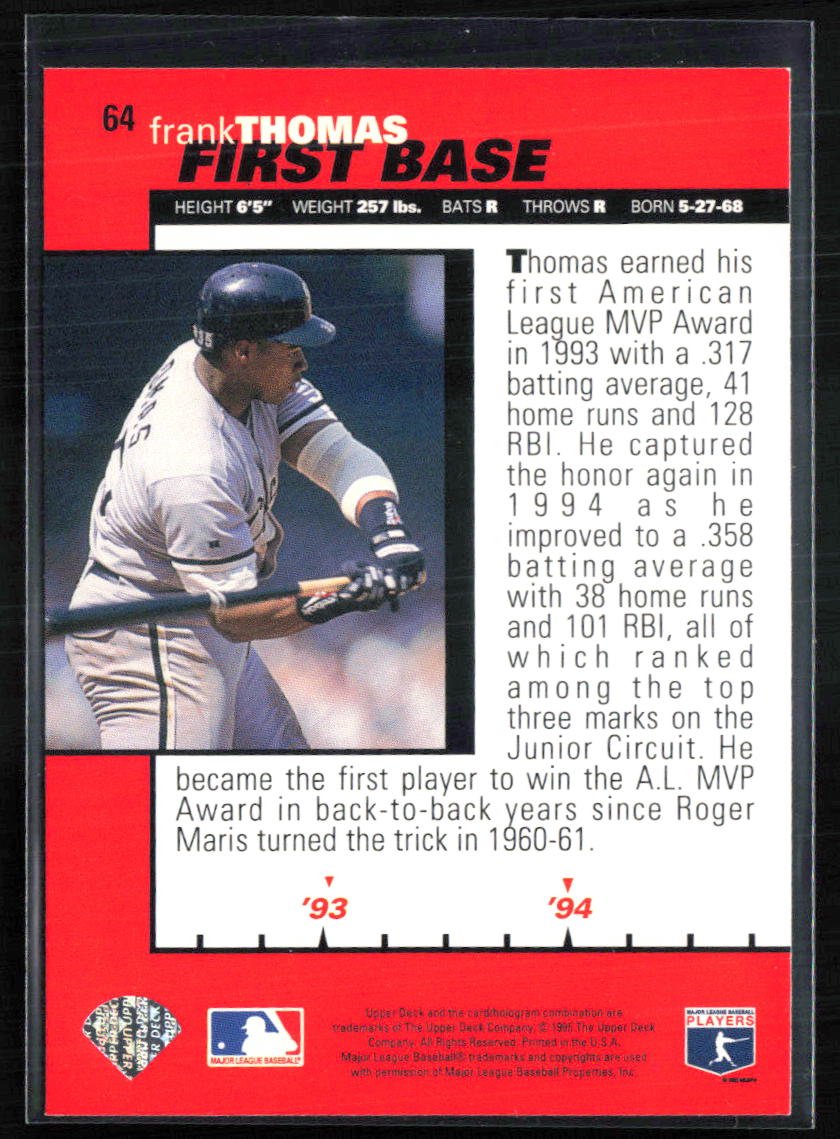 Frank Thomas