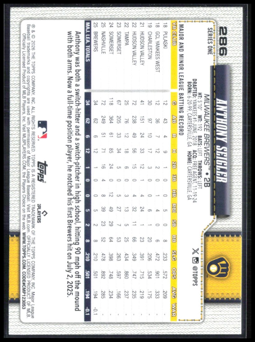 Anthony Seigler RC Rainbow Foil