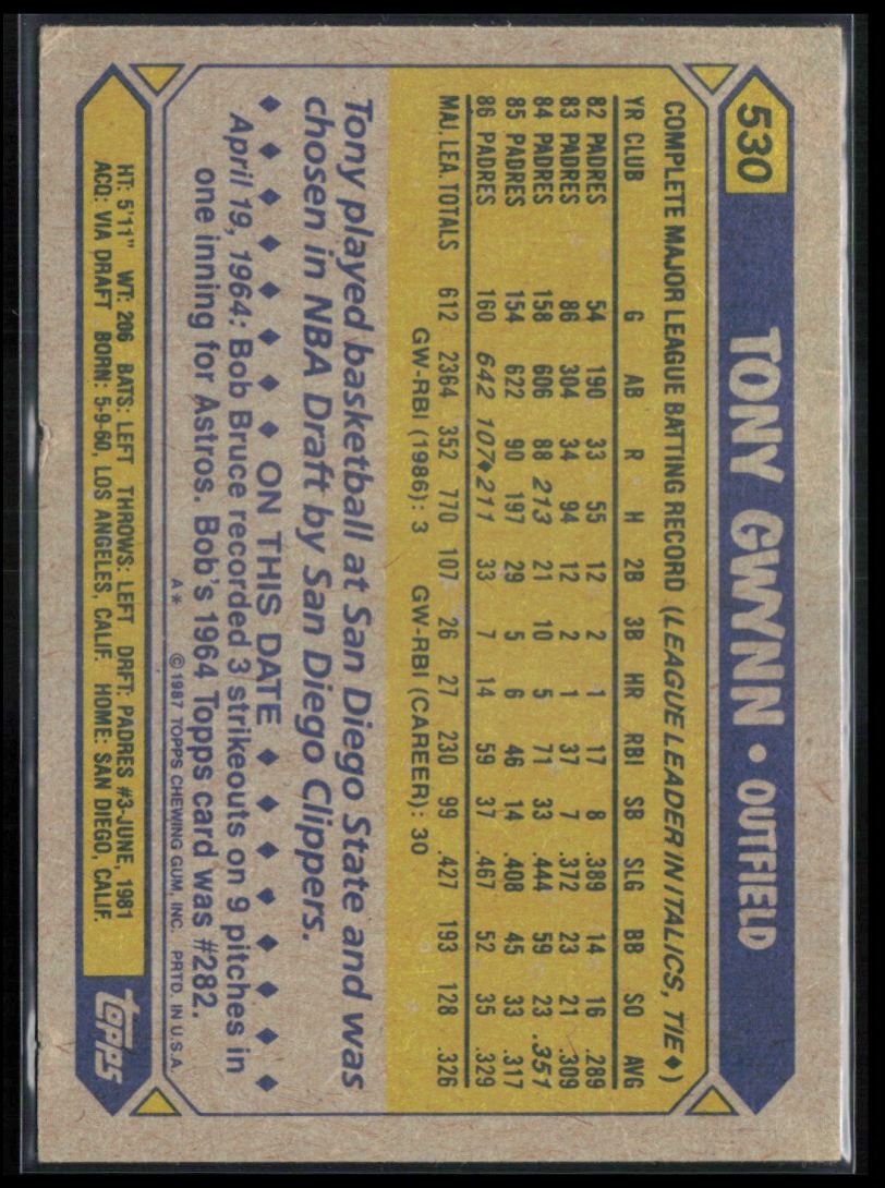 Tony Gwynn