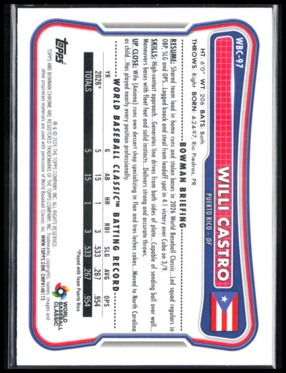 Willi Castro Blue Refractor /150 2025 Bowman Chrome WBC Flag