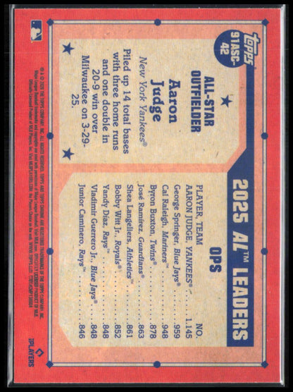 Aaron Judge Mojo 2025 Topps All-Star
