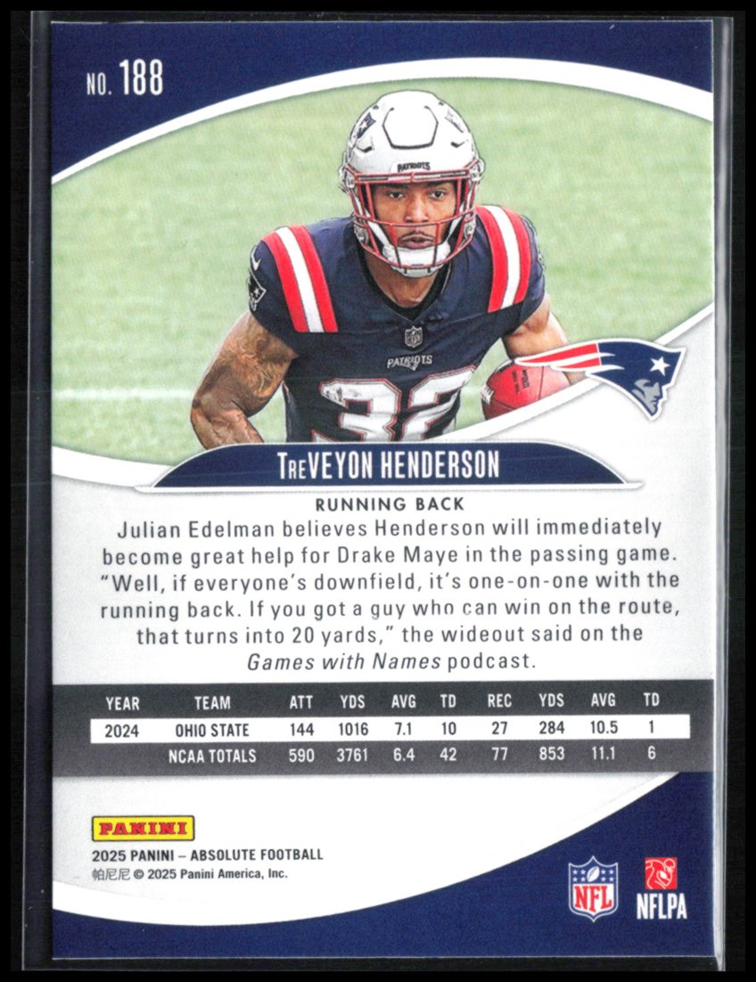 TreVeyon Henderson RC