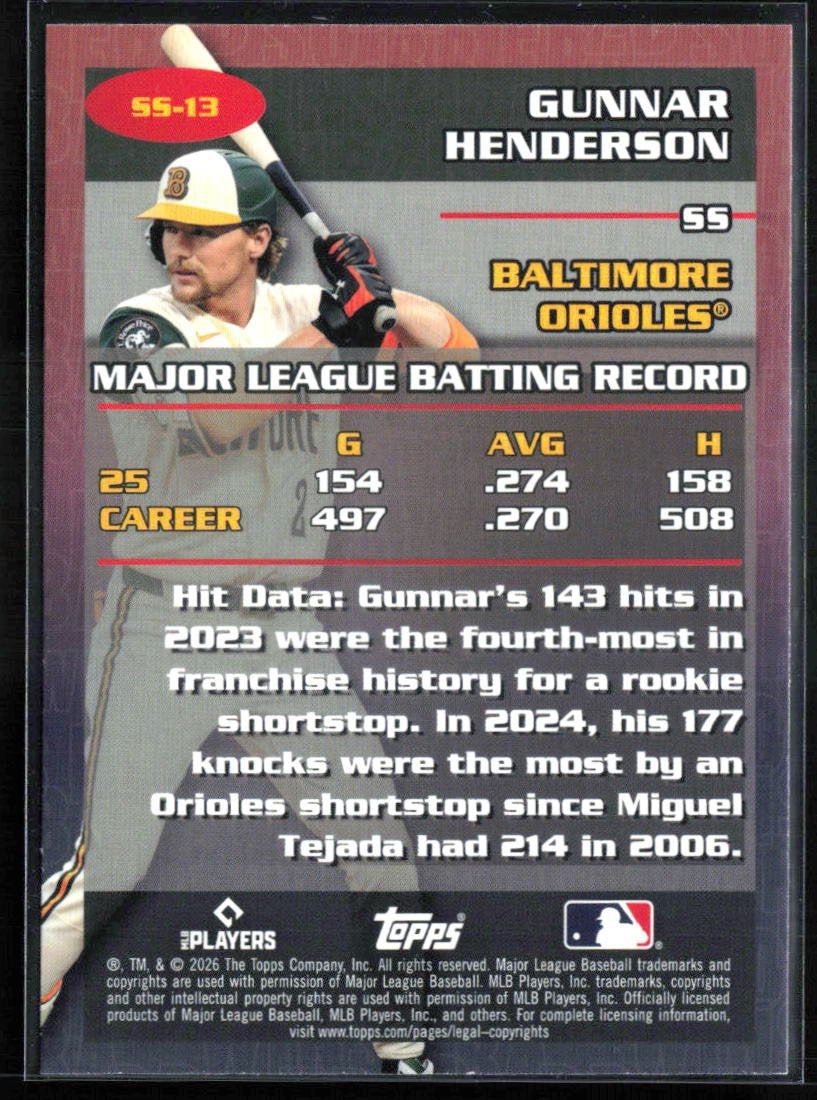 Gunnar Henderson Stat Stars