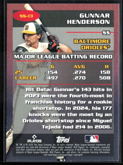 Gunnar Henderson Stat Stars