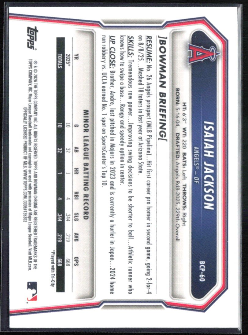 Isaiah Jackson 1st Bowman Chrome