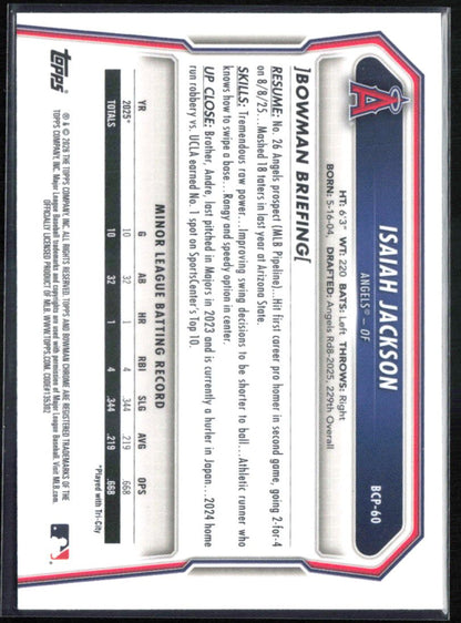 Isaiah Jackson 1st Bowman Chrome