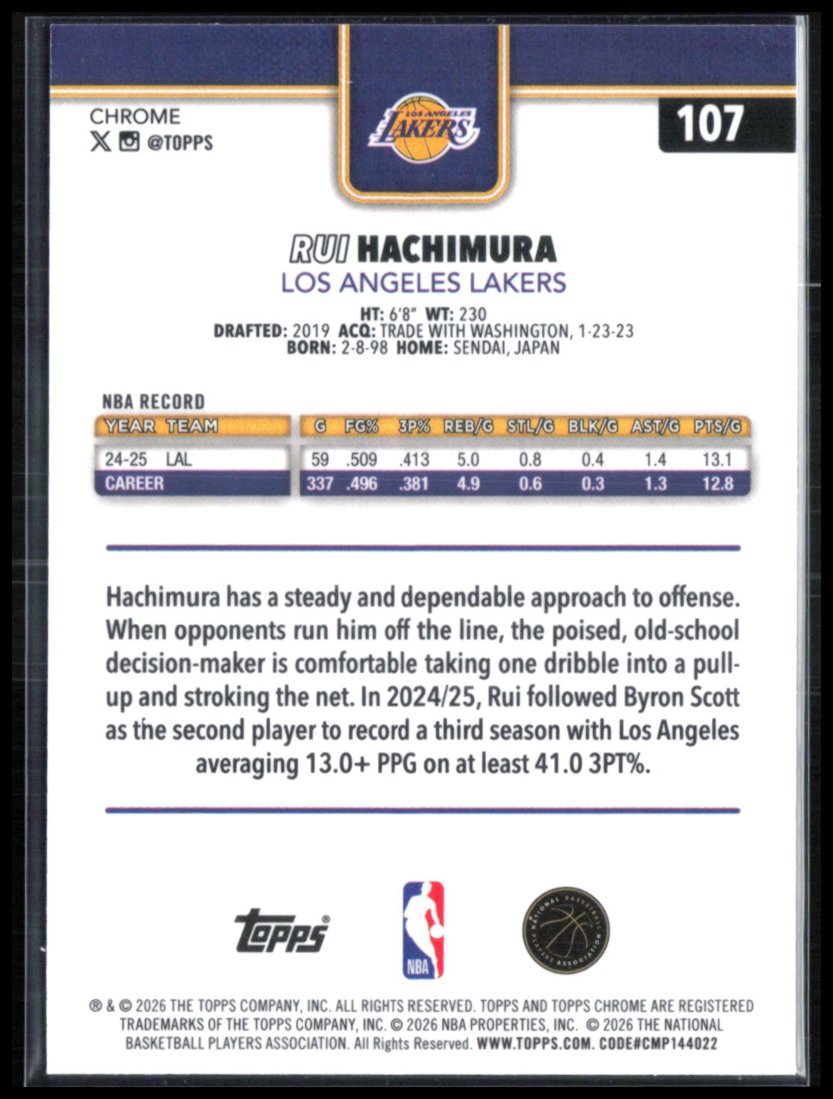 Rui Hachimura X-Fractor