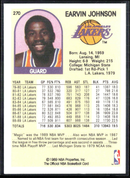 Earvin Johnson