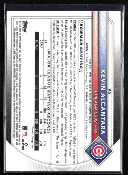 Kevin Alcántara RC Red Rookie Logo