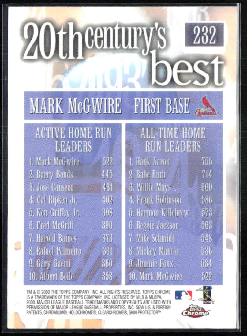 Mark McGwire