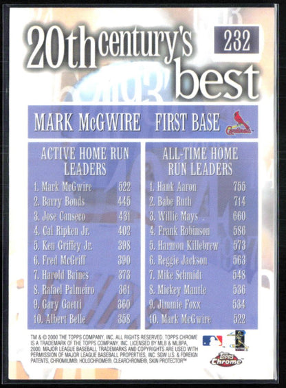 Mark McGwire