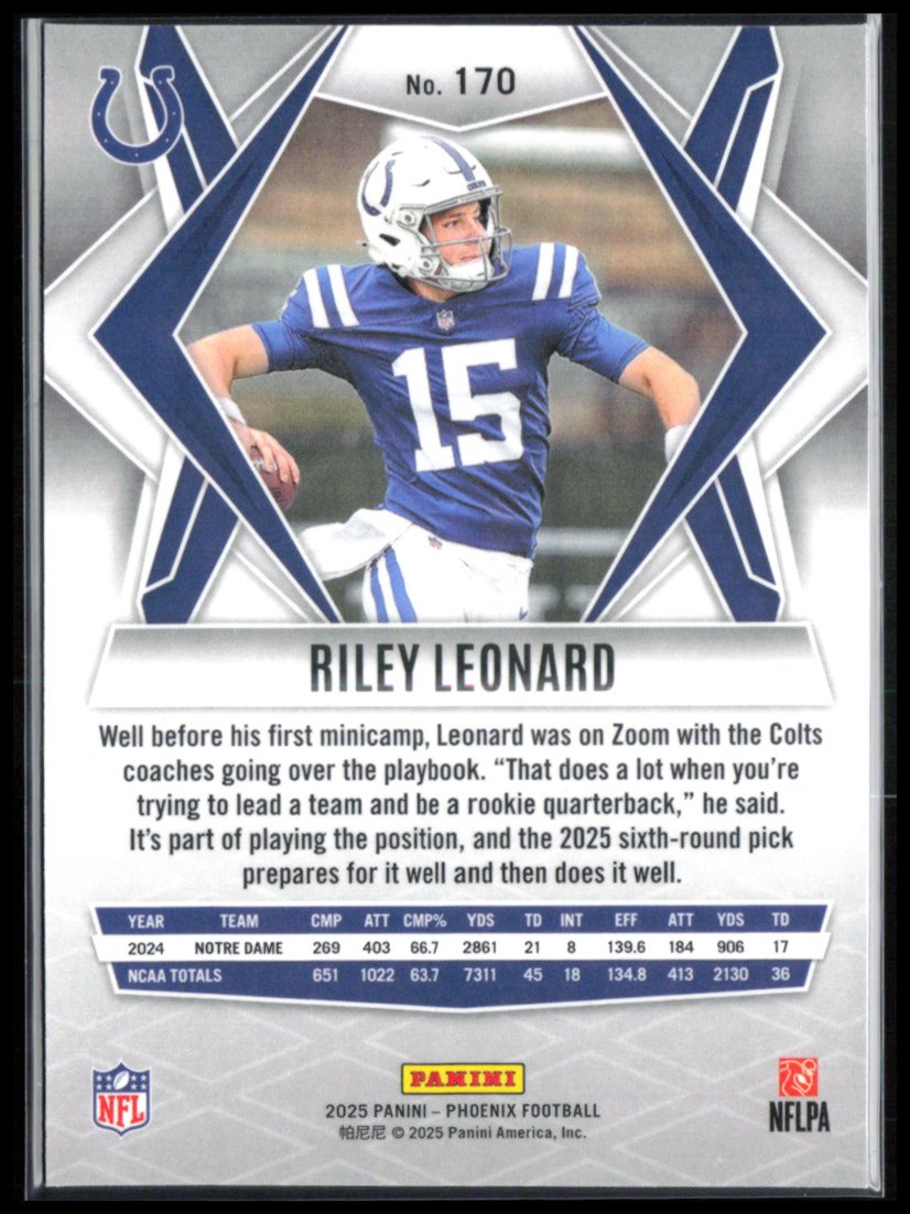 Riley Leonard RC Hyper