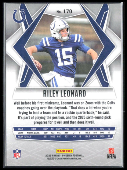 Riley Leonard RC Hyper