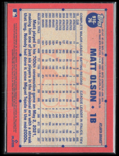 Matt Olson Mojo