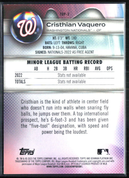 Cristhian Vaquero Gold /50